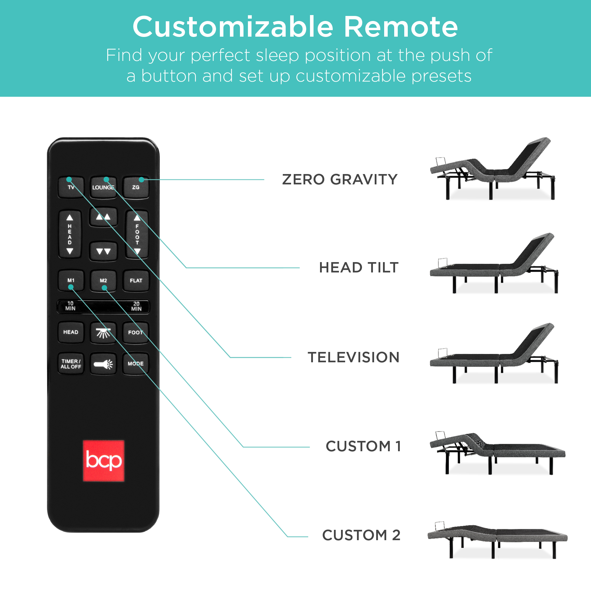 Best Choice Products Adjustable Bed Base Massage Remote USB Ports | eBay