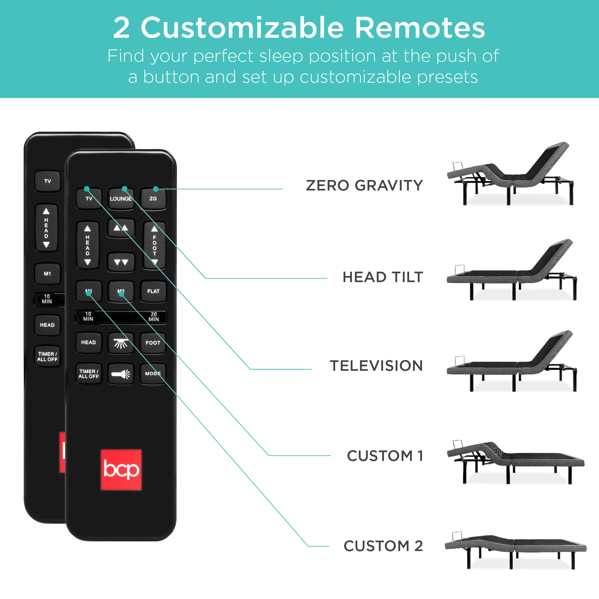 Best Choice Products Adjustable Bed Base Massage Remote USB Ports
